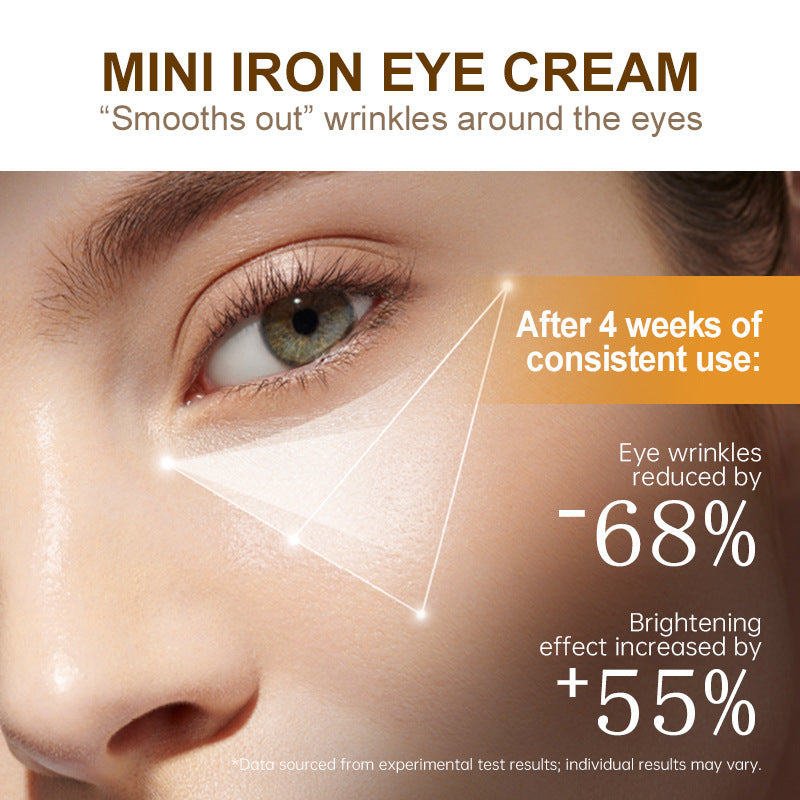 Hydrating and Moisturizing eye care, lifting and brightening essence, eye care cream.